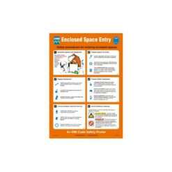 1006 Poster, Enclosed space entry