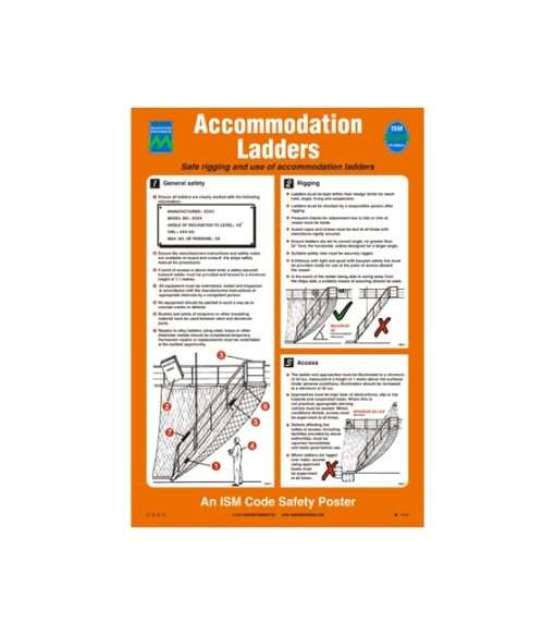 1013 Poster, Accommodation ladders