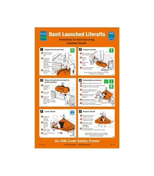 1045 Poster, Davit Launched Liferafts.