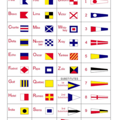 International Code of Signal Flag ( Complete Set )