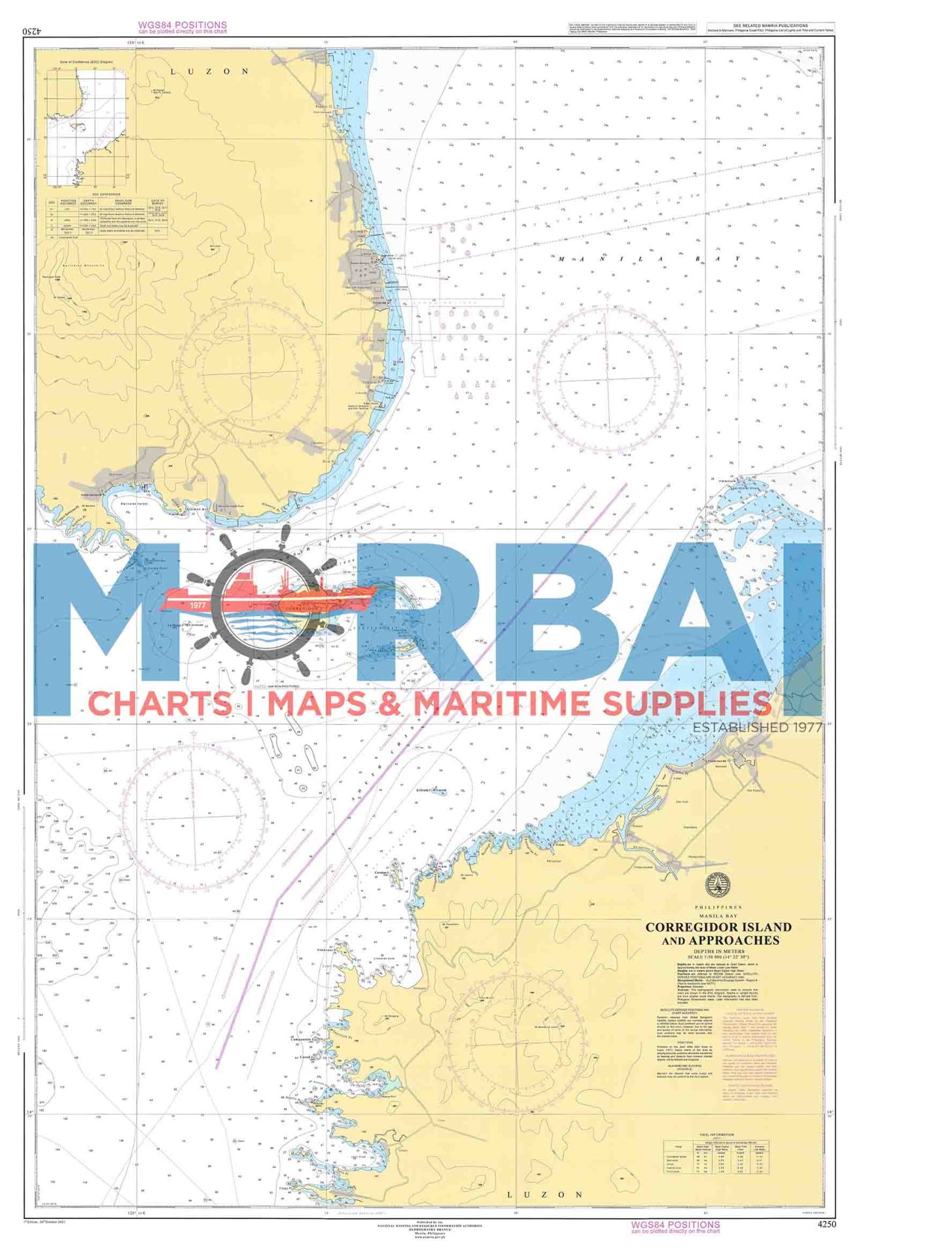 4250 Corregidor Island and Approcaches