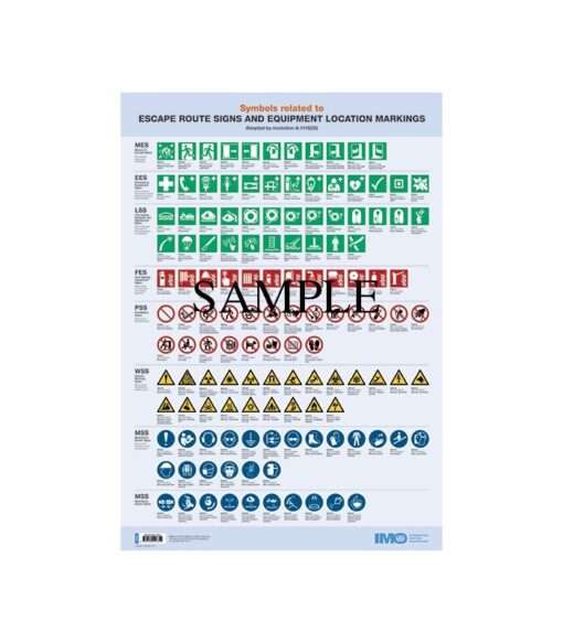 IMO I988E Poster: Symbols related to Escape Route Signs and Equipment Location Markings, 2018 Edition