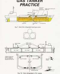 Liquified Petroleum Gas Tanker Practice By Captain T.W.V. Woolcott First published 1977-2nd edition – Revised 2009