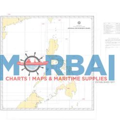 General and Overview Charts (Philippine Index Chart)